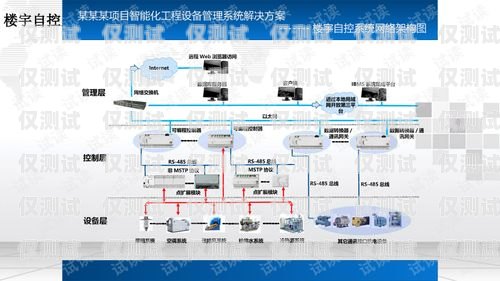 快遞外呼系統(tǒng)所需設(shè)備解析快遞外呼系統(tǒng)需要什么設(shè)備才能用