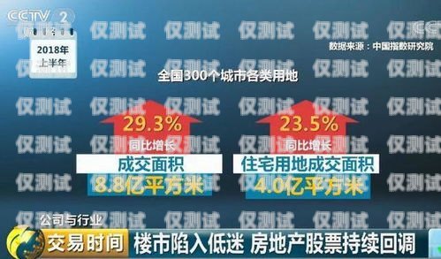 廣州房地產(chǎn)電銷卡——助力房產(chǎn)銷售的利器廣州房地產(chǎn)電銷卡辦理條件