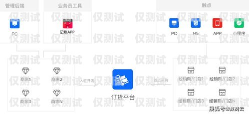 江西穩(wěn)定外呼系統(tǒng)供應(yīng)商，助力企業(yè)高效溝通南昌外呼系統(tǒng)加盟