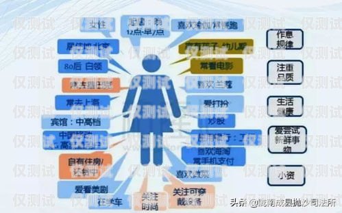 肇慶外呼系統供應商——助力企業提升銷售與服務的最佳選擇外呼系統代理加盟