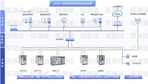南京電銷卡外呼系統線路，提升銷售效率的必備工具南京電銷卡外呼系統線路維修