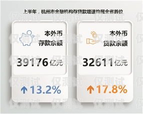 axb 金融電銷卡，助力金融行業銷售的利器金融電銷專用電話卡