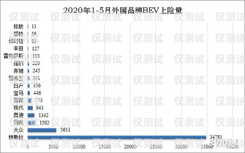 探索無錫外呼系統云語外呼系統的卓越功能與優勢無錫云外科技有限公司