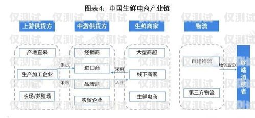 福建電商智能外呼系統價格，提升效率與降低成本的關鍵智能外呼平臺