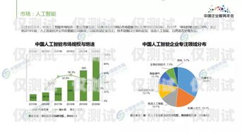 福建電商智能外呼系統價格，提升效率與降低成本的關鍵智能外呼平臺