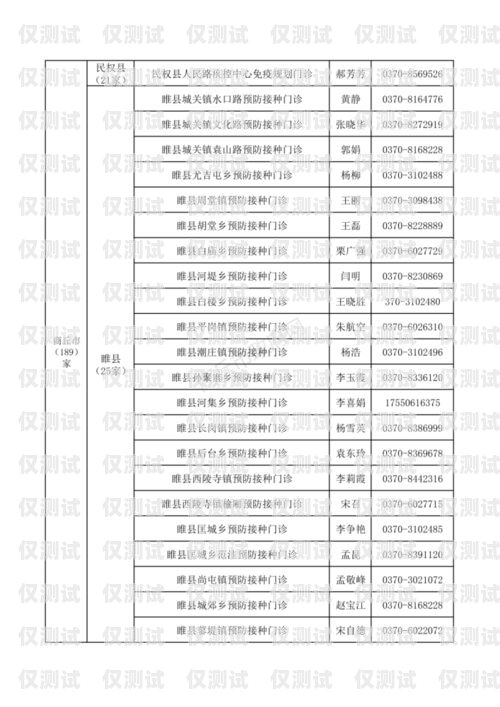 天津市電話機(jī)器人廠家天津市電話機(jī)器人廠家有哪些