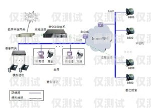 蘇州電話外呼系統(tǒng)推廣，提升銷售效率的利器蘇州呼叫中心外包公司