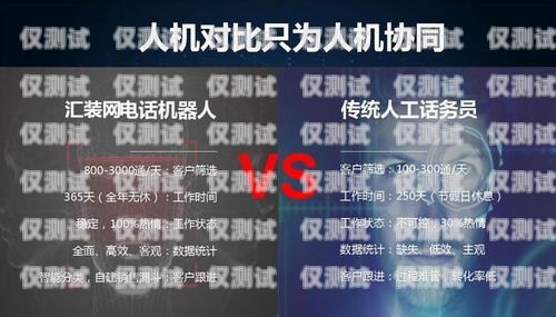 徐州電銷電話機器人廠家，助力企業提升銷售效率的最佳選擇徐州電銷電話機器人廠家有哪些