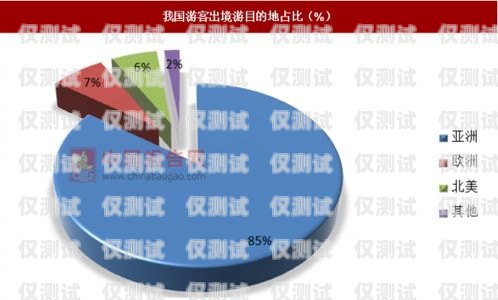 在當(dāng)今競爭激烈的市場環(huán)境中，電銷外呼系統(tǒng)已成為企業(yè)提高銷售效率和客戶滿意度的重要工具。然而，面對眾多的電銷外呼系統(tǒng)供應(yīng)商，如何選擇一家既靠譜又價(jià)格合理的系統(tǒng)成為了企業(yè)關(guān)注的焦點(diǎn)。本文將為您介紹如何找到靠譜且價(jià)格便宜的電銷外呼系統(tǒng)，并提供一些選擇建議。電銷外呼系統(tǒng)違法嗎