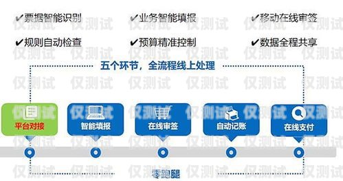 上海電話外呼系統選購指南，如何找到性價比最高的解決方案上海外呼公司