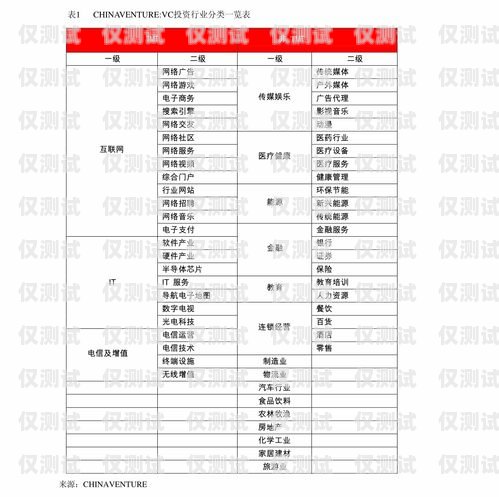 上海電話外呼系統選購指南，如何找到性價比最高的解決方案上海外呼公司