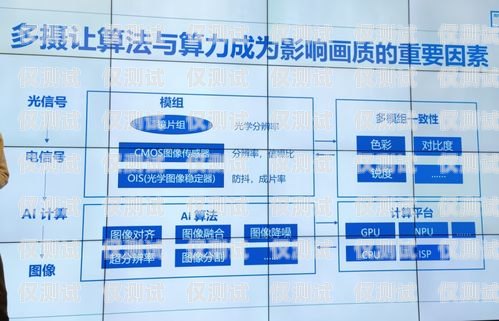 揭秘電銷卡背后的卡商產(chǎn)業(yè)鏈2021電銷卡怎么樣