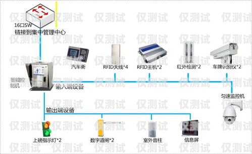 韶關(guān)人工外呼系統(tǒng)價(jià)格大揭秘韶關(guān)人工外呼系統(tǒng)價(jià)格多少錢(qián)