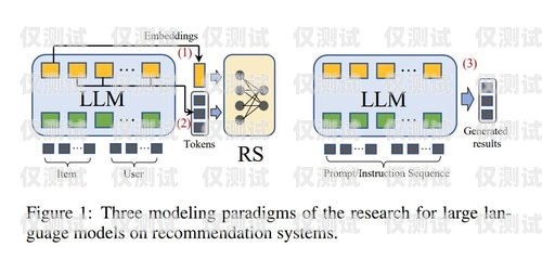 綿陽外呼營銷系統是一種用于大規模語言模型預訓練的工具，它可以幫助企業提高客戶服務質量、增加銷售額、提高客戶滿意度等。在選擇綿陽外呼營銷系統時，收費是一個重要的考慮因素。本文將介紹綿陽外呼營銷系統的收費方式，并提供一些選擇系統時需要注意的事項。外呼系統收費標準