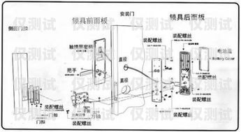 電梯外呼系統摘要電梯外呼系統工作原理