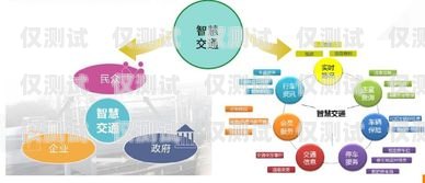 宿遷智能外呼系統廠家——引領行業變革的創新力量智能外呼系統多少錢