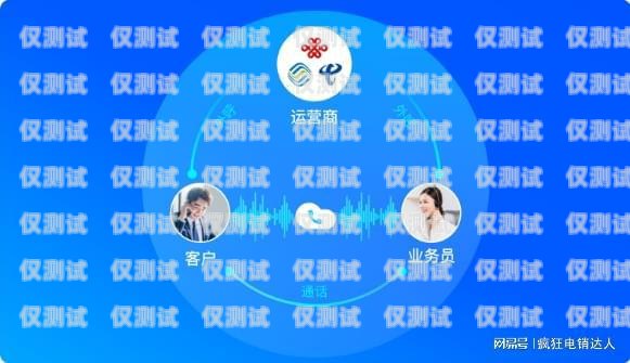 電話外呼系統——提升銷售與客服效率的利器電話外呼系統平臺