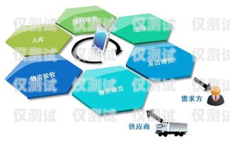 選擇最佳外呼管理系統(tǒng)，全面比較與分析外呼管理系統(tǒng)哪個(gè)好一點(diǎn)的