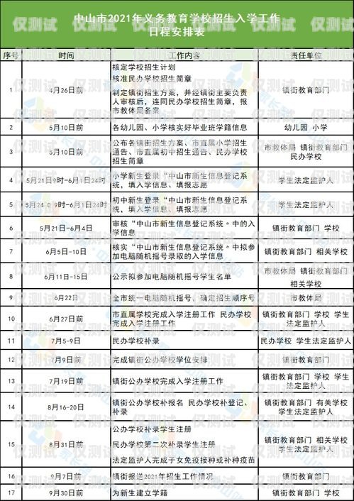南寧市電話機器人公司招聘南寧市電話機器人公司招聘信息