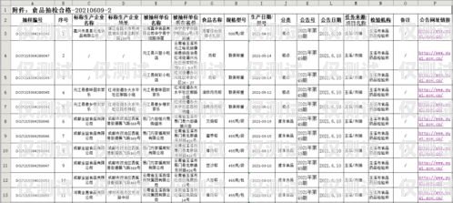 南寧市電話機器人公司招聘南寧市電話機器人公司招聘信息