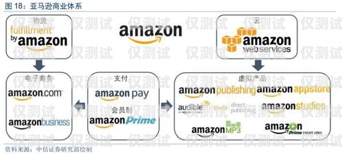 金融外呼系統回撥——提升客戶體驗的利器金融外呼線路