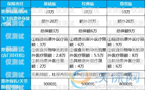 拓客電銷卡申請的費(fèi)用解析拓客電銷卡申請要錢嗎安全嗎