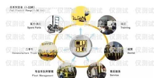 潮州外呼系統供應，為企業提供高效溝通解決方案汕頭外呼系統效果