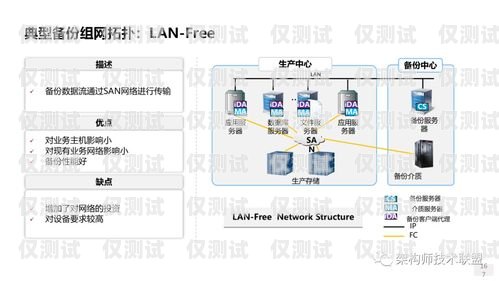 無錫電腦外呼系統產品介紹電腦外呼系統軟件