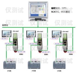 無錫電腦外呼系統產品介紹電腦外呼系統軟件