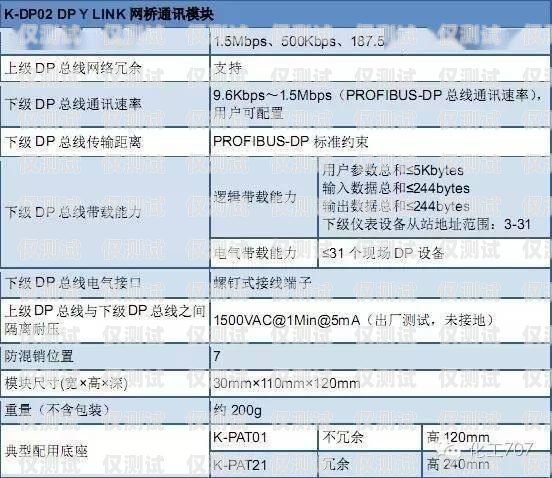 無錫電腦外呼系統產品介紹電腦外呼系統軟件