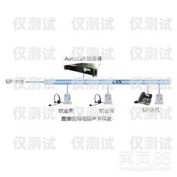 山東電銷平臺外呼系統軟件收費，如何選擇合適的解決方案山東電銷平臺外呼系統軟件收費嗎