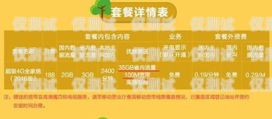 中國移動電銷卡套餐全解析中國移動電銷卡套餐有哪些套餐