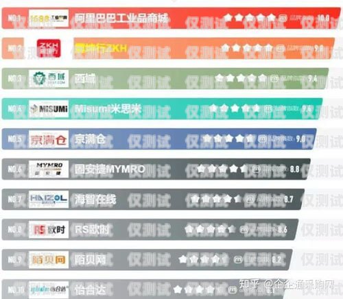 河南電銷卡渠道商家有哪些河南電銷卡渠道商家有哪些平臺