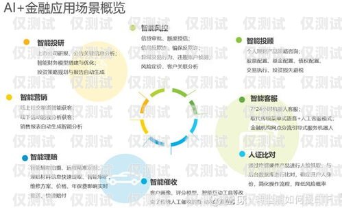 系統(tǒng)外呼客服是一種通過電話、網(wǎng)絡(luò)等渠道與客戶進行溝通的客服方式。它是企業(yè)客戶服務(wù)體系的重要組成部分，主要負責解答客戶的問題、提供信息、處理投訴和建議等工作。本文將詳細介紹系統(tǒng)外呼客服的工作職責和技能要求。系統(tǒng)外呼客服做什么的啊工作