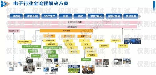 通信外呼系統降價，助力企業提升競爭力通信外呼系統降價原因