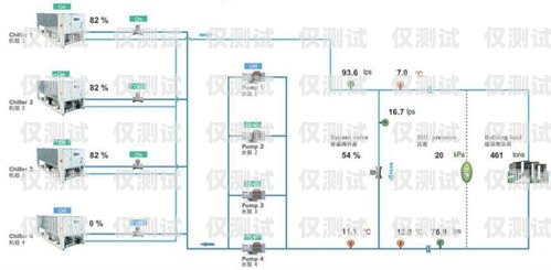 湖南外呼系統原理是什么長沙外呼系統
