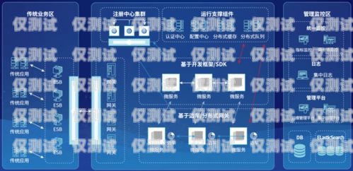 四川智能外呼系統平臺合作智能外呼服務
