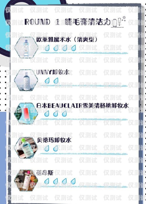 電銷機器人經驗總結電銷機器人經驗總結怎么寫好