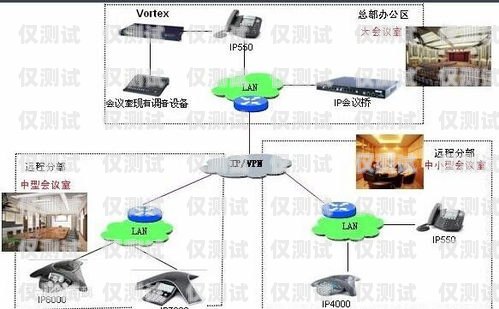 選擇海南電話智能外呼系統(tǒng)供應(yīng)商的指南智能電話外呼營銷系統(tǒng)合法嗎