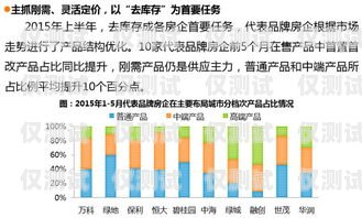 貴港銷售外呼系統(tǒng)供應(yīng)商，助力企業(yè)提升銷售業(yè)績的最佳選擇外呼線路供應(yīng)商