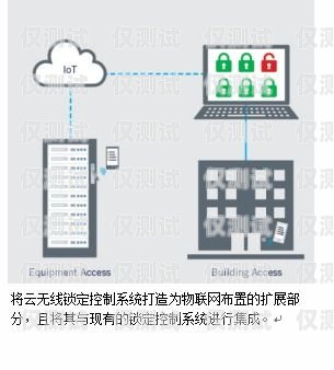 保山移動外呼系統價格表移動外呼系統教程