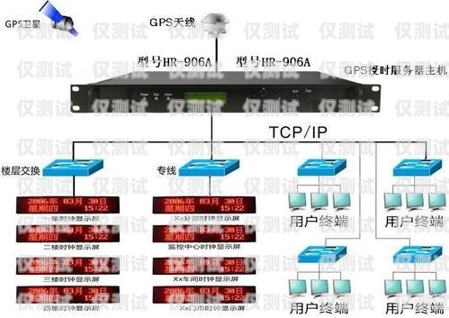 外呼系統包月不限分鐘數，為企業通訊保駕護航外呼系統收費標準