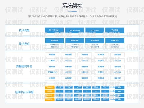 蘭州外呼電銷系統價格甘肅外呼軟件