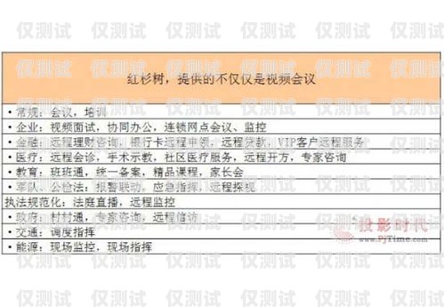 杭州外呼系統(tǒng)卡渠道商——提供穩(wěn)定可靠的通訊解決方案杭州外呼公司