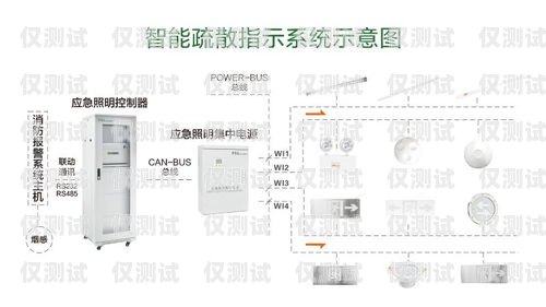 江門智能外呼系統價格，提升效率與降低成本的完美選擇智能外呼系統多少錢