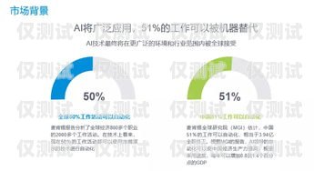 西安 AI 語音外呼系統(tǒng)價格西安ai語音外呼系統(tǒng)價格多少