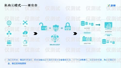 選擇可靠的北京外呼系統卡服務商，助力企業通訊成功北京外呼中心
