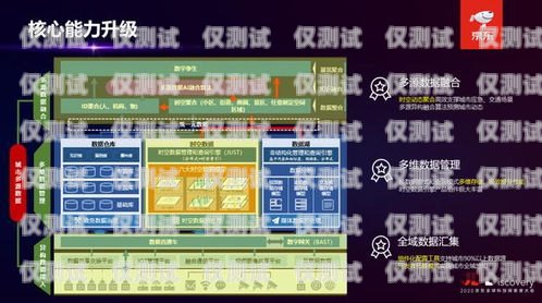 河南語音外呼系統收費，全面解析與比較語音外呼平臺