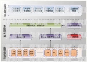 河南語音外呼系統收費，全面解析與比較語音外呼平臺