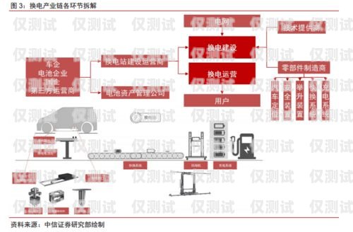 保山外呼系統廠商，提供高效溝通解決方案云南外呼系統